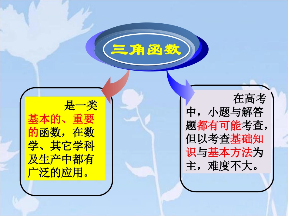 三角一轮复习1015_第2页
