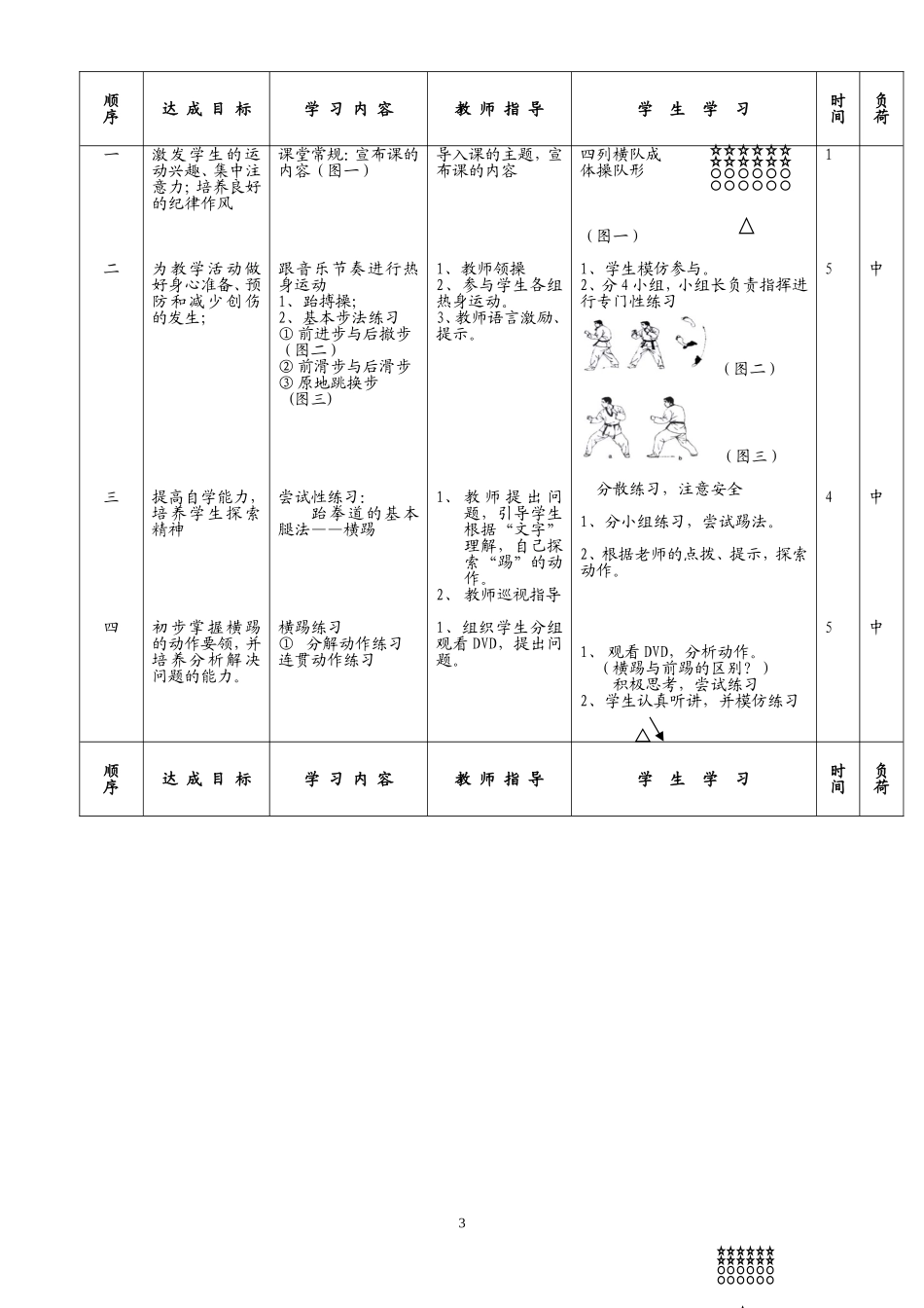 跆拳道_教学设计_第3页