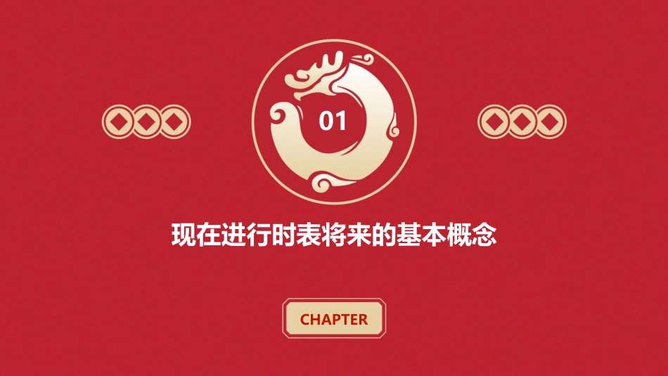 现在进行时表将来公开课课件_第3页
