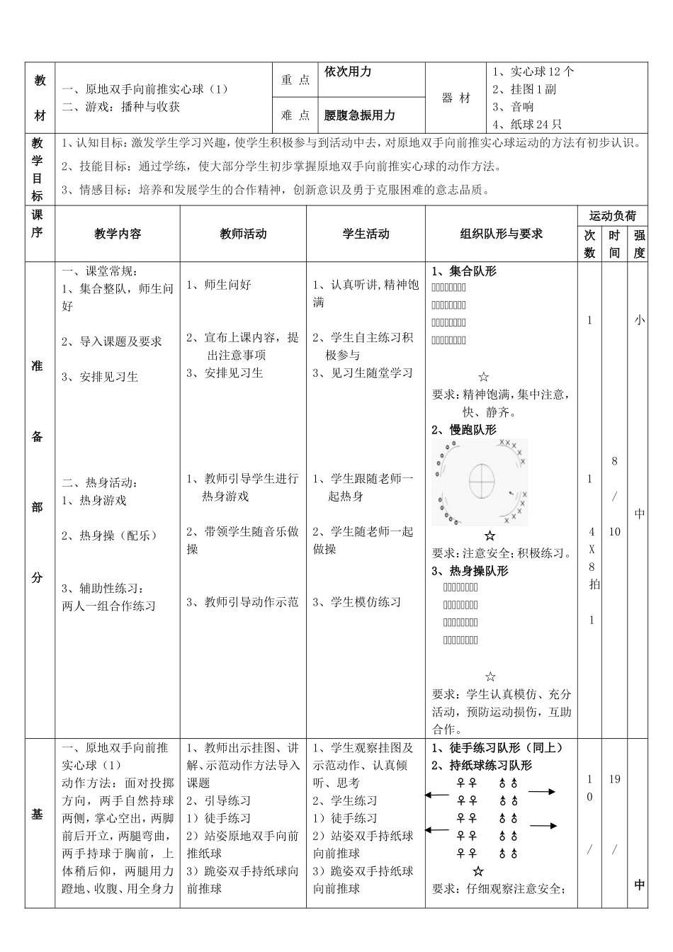 《原地双手向前推实心球》课的设计(2)_第2页