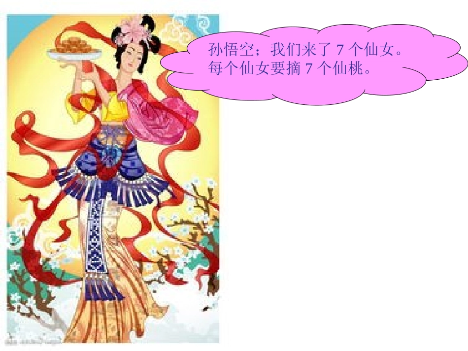 的乘法口诀PPT课件_第3页