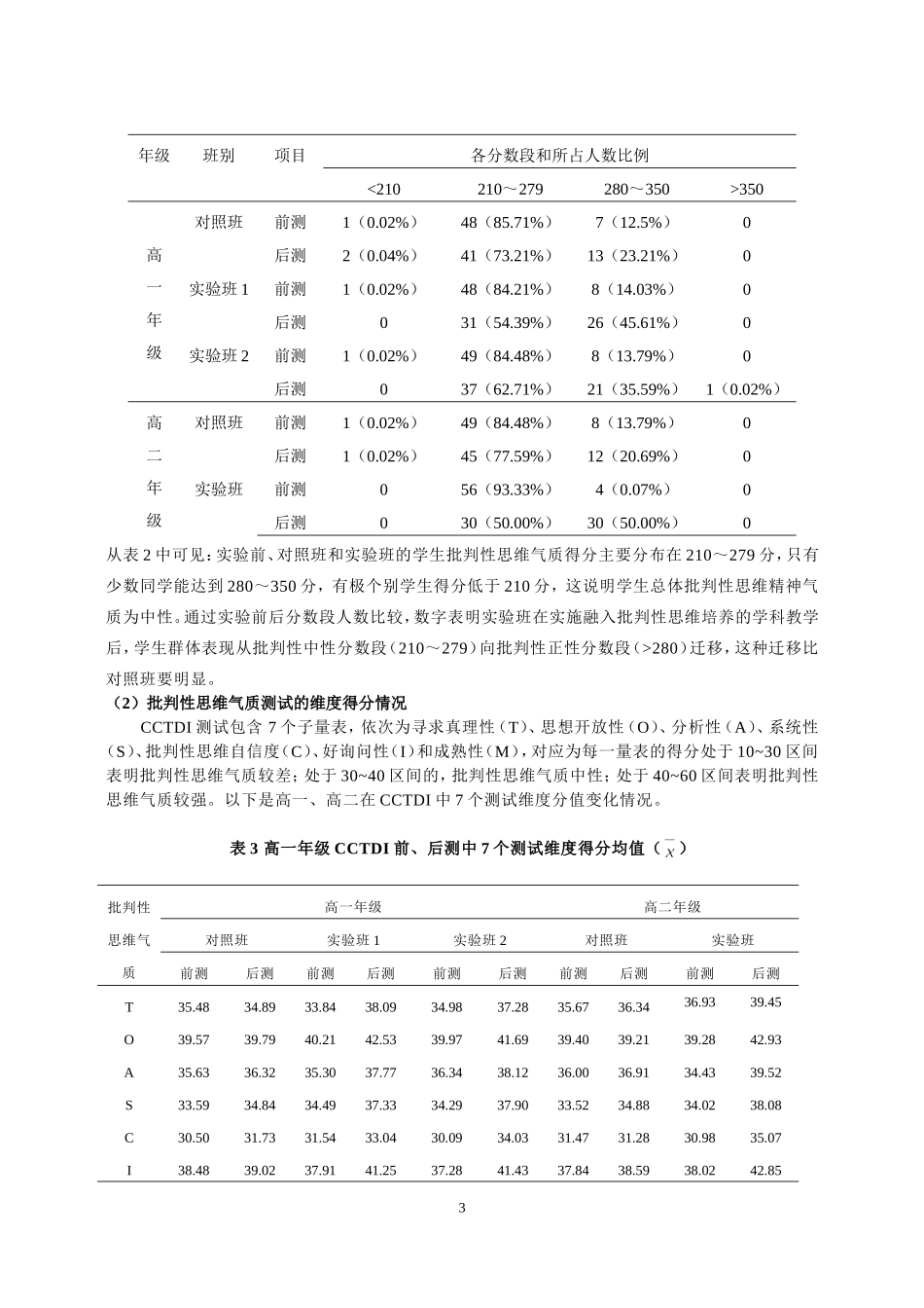 高中生物教学中培养学生批判性思维的探索华南师大卢嘉敏_第3页