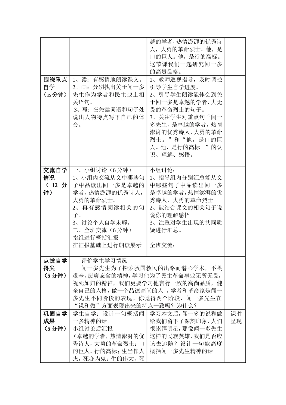 自育自学教学设计_第2页