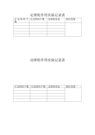 定、动滑轮直接实验记录