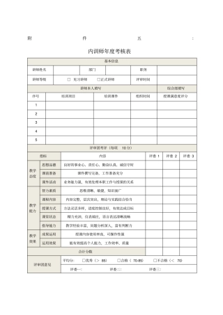 内训师度考核表