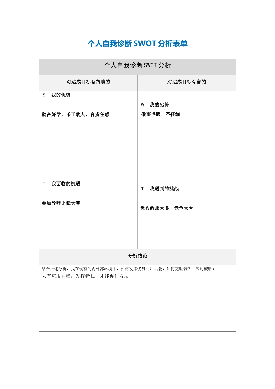 绗竴姝ラ鎵€闇€鏂囨。锛氫釜浜鸿嚜鎴戣瘖鏂璖WOT鍒嗘瀽琛_(2)_第1页