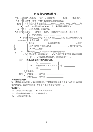 声现象知识结构图