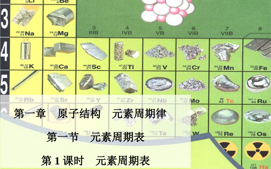 第1章第1节第1课时元素周期表_第2页