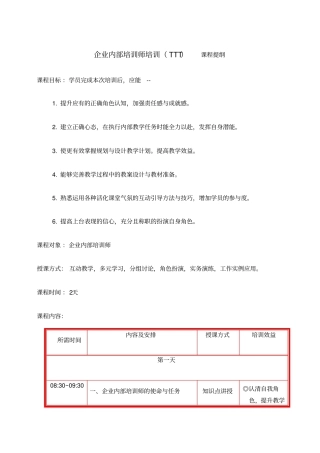 内训师技能提升进阶班课程大纲ttt