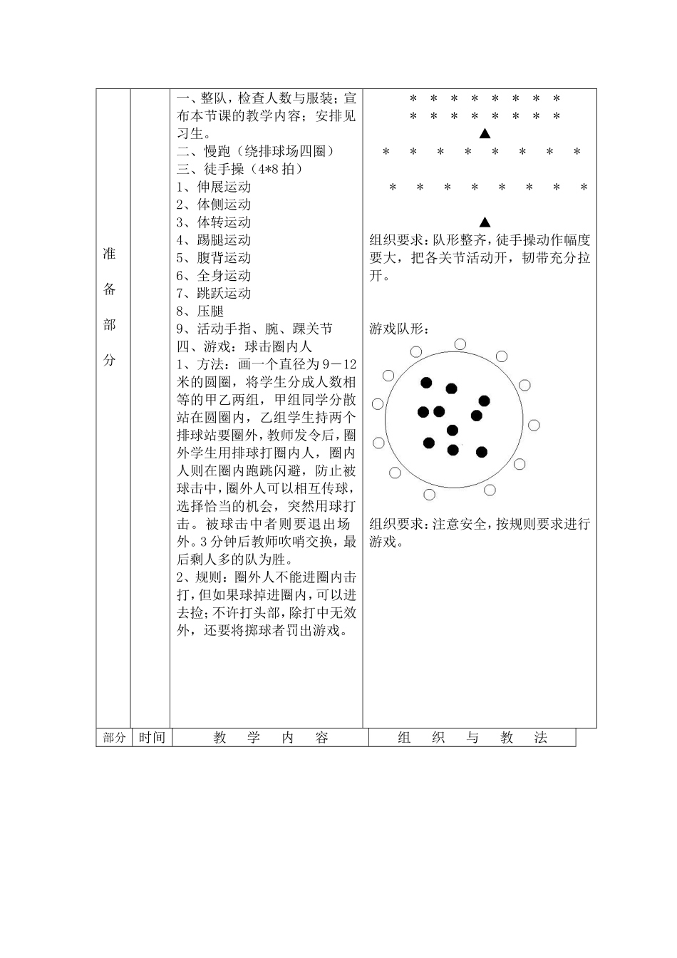 排球教案第7次课_第2页