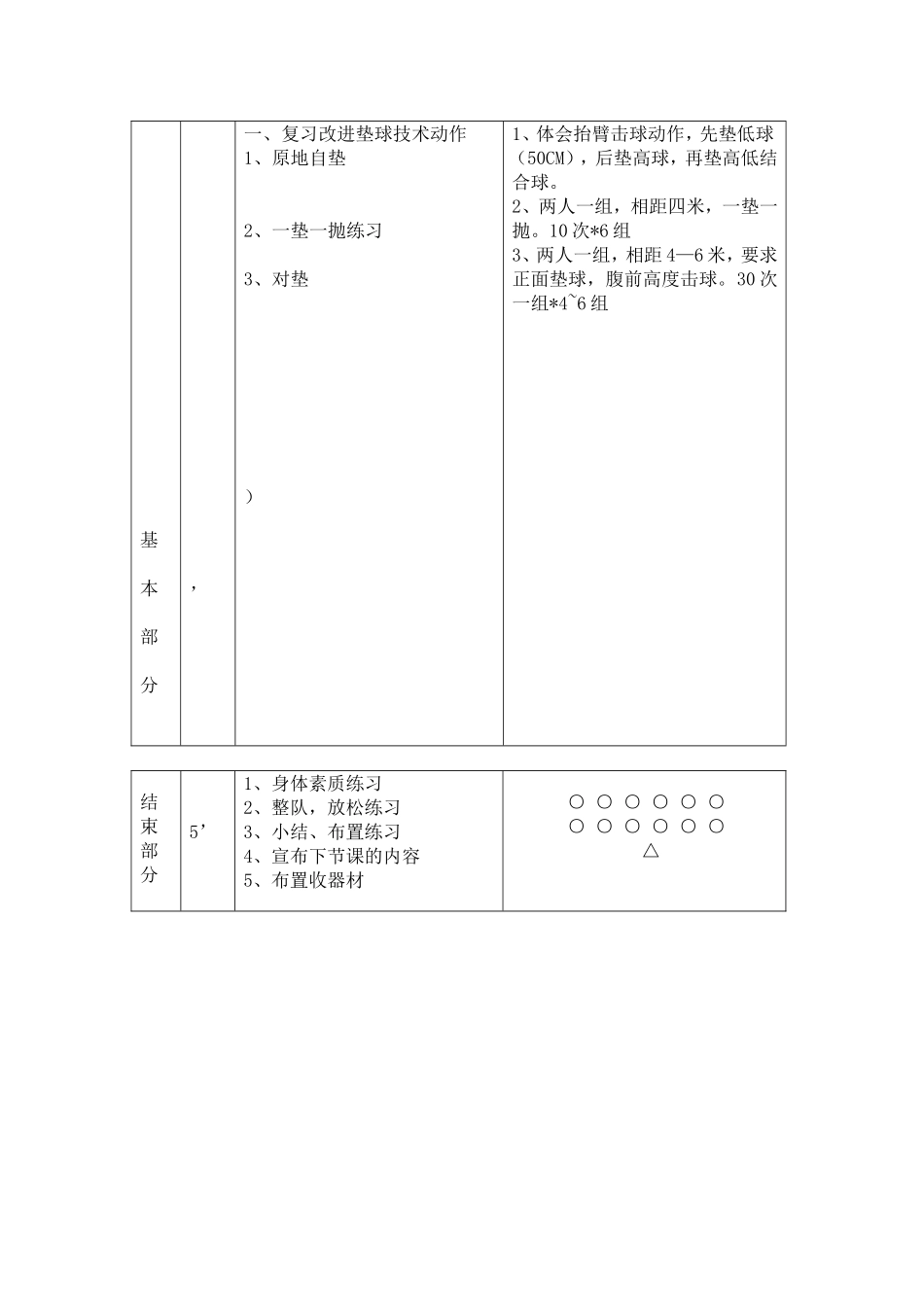 排球教案第7次课_第3页
