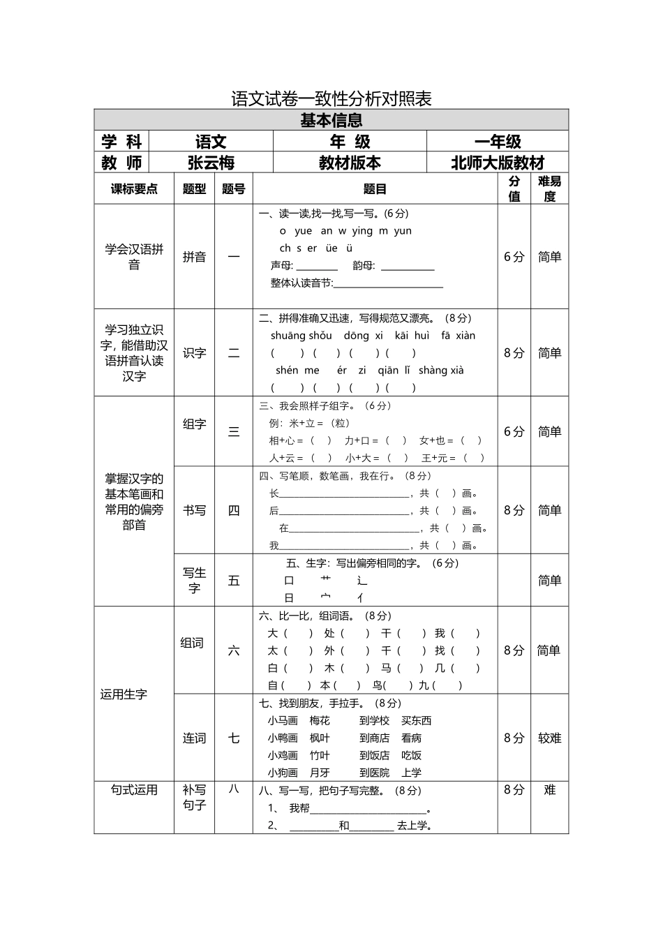 语文试卷一致性对照表_第1页
