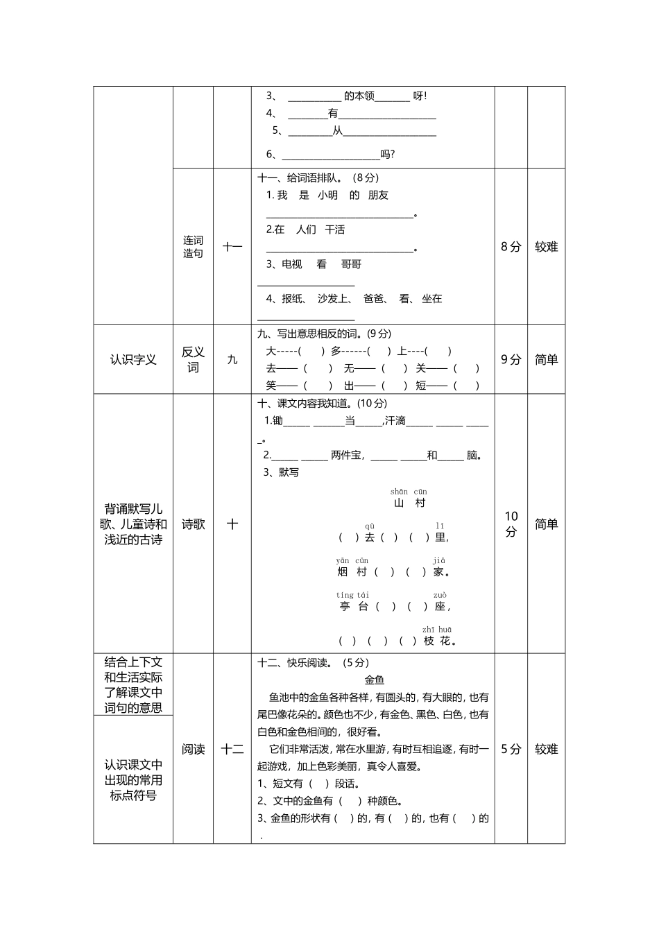 语文试卷一致性对照表_第2页