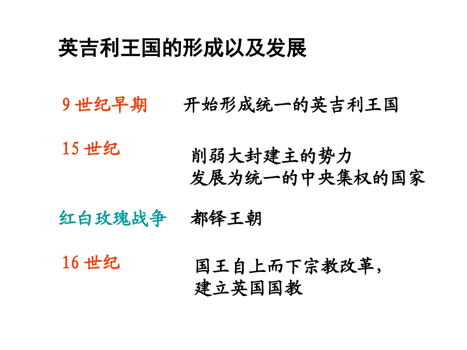 第18课英国资产阶级革命_第3页