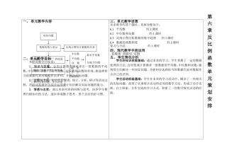 第六章单元策划