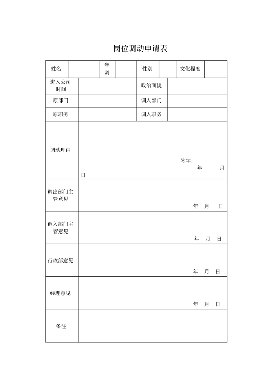 内部员工转岗管理规定_第2页