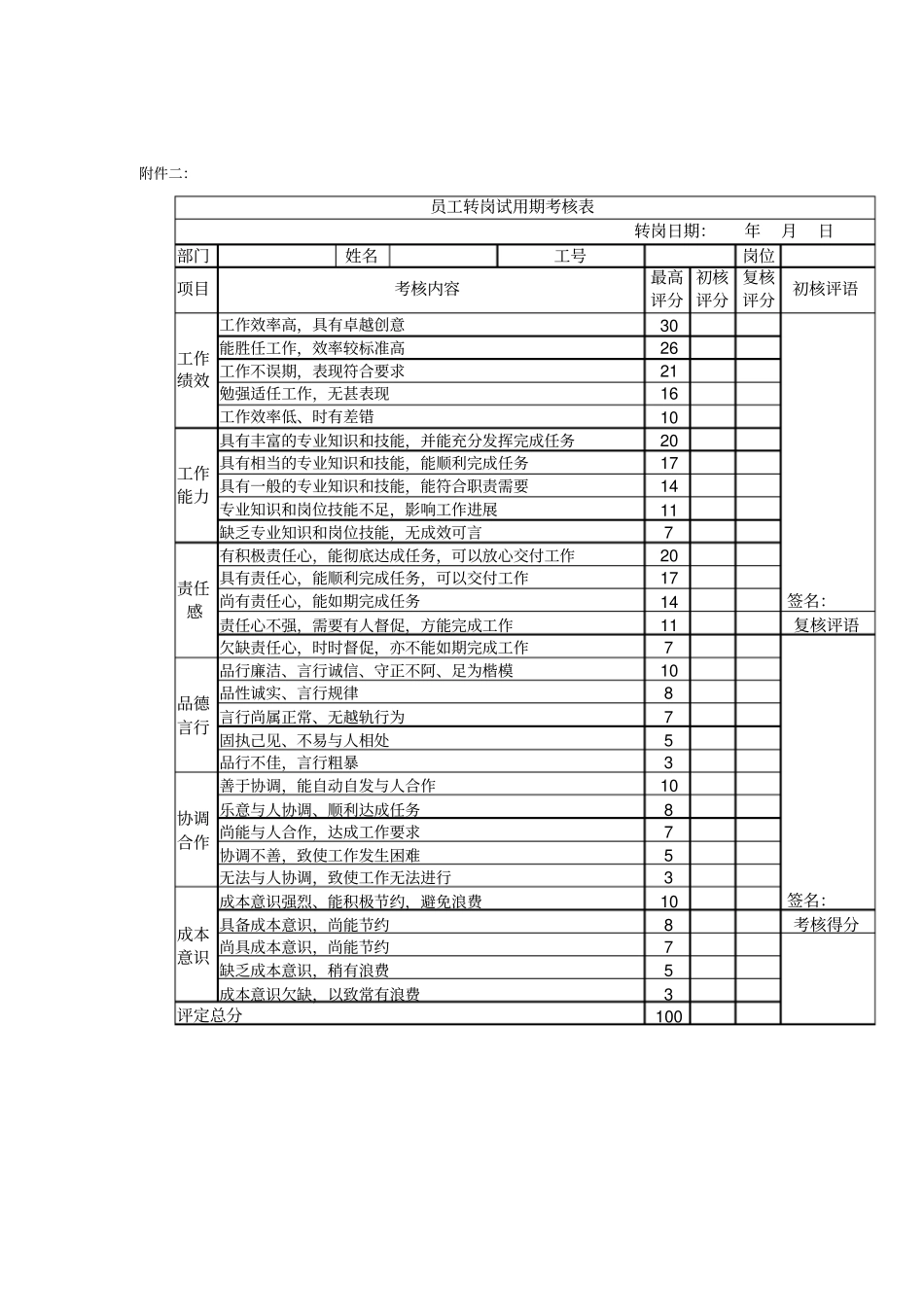内部员工转岗管理规定_第3页