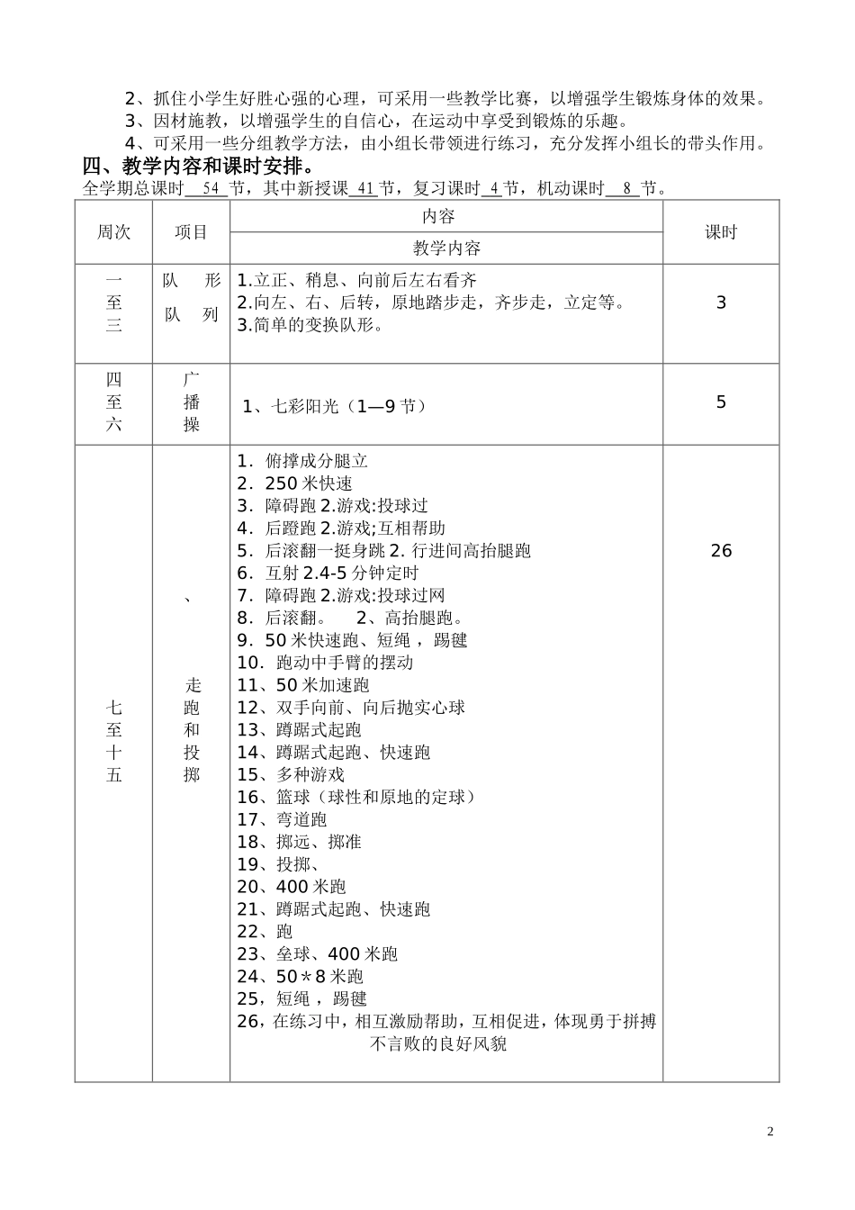 五、六年级上册体育教学计划_第2页