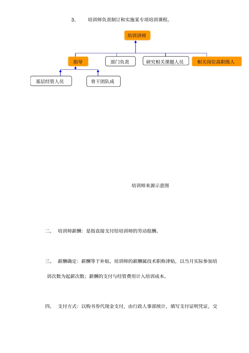 内部培训师薪酬制_第2页