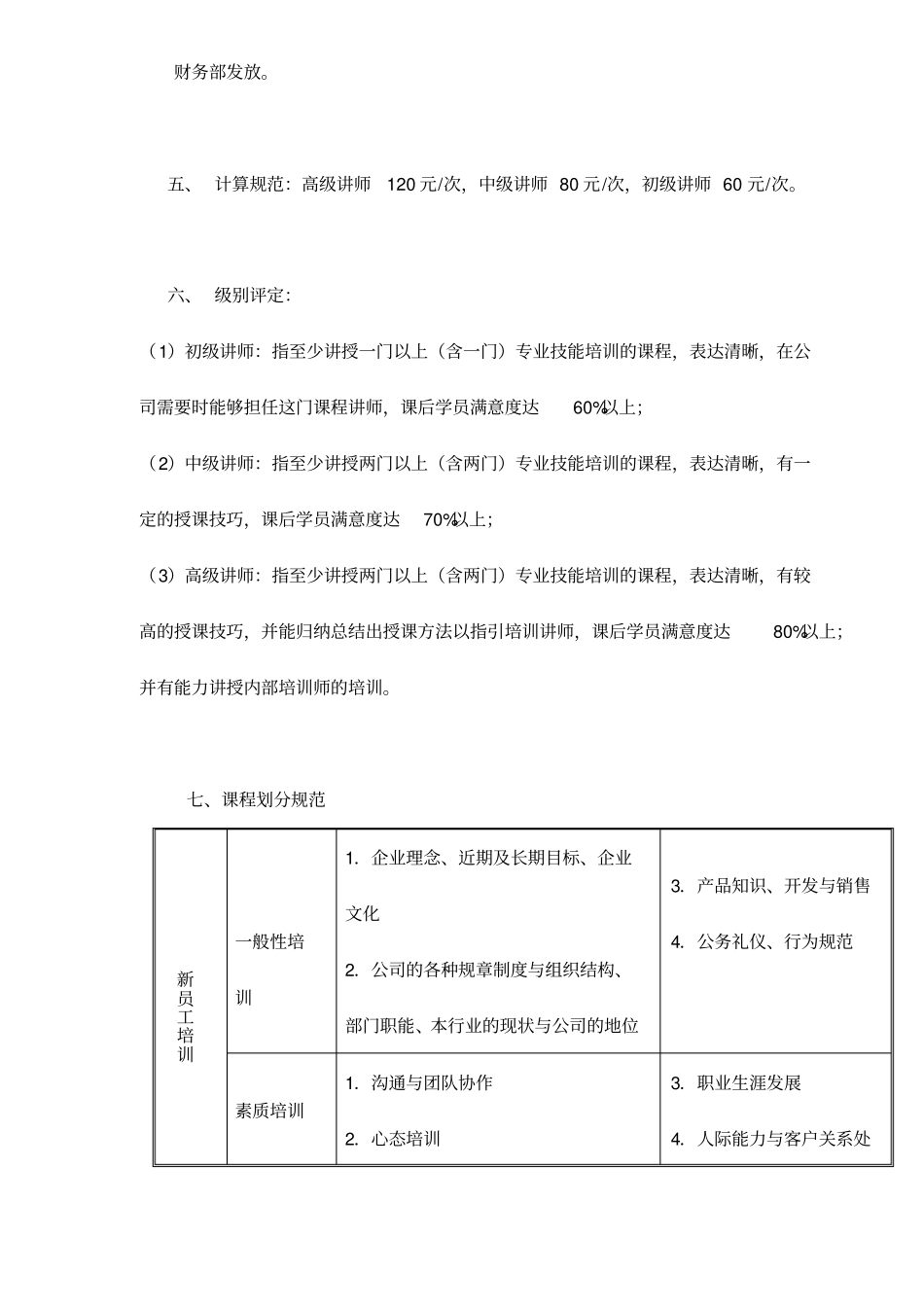 内部培训师薪酬制_第3页