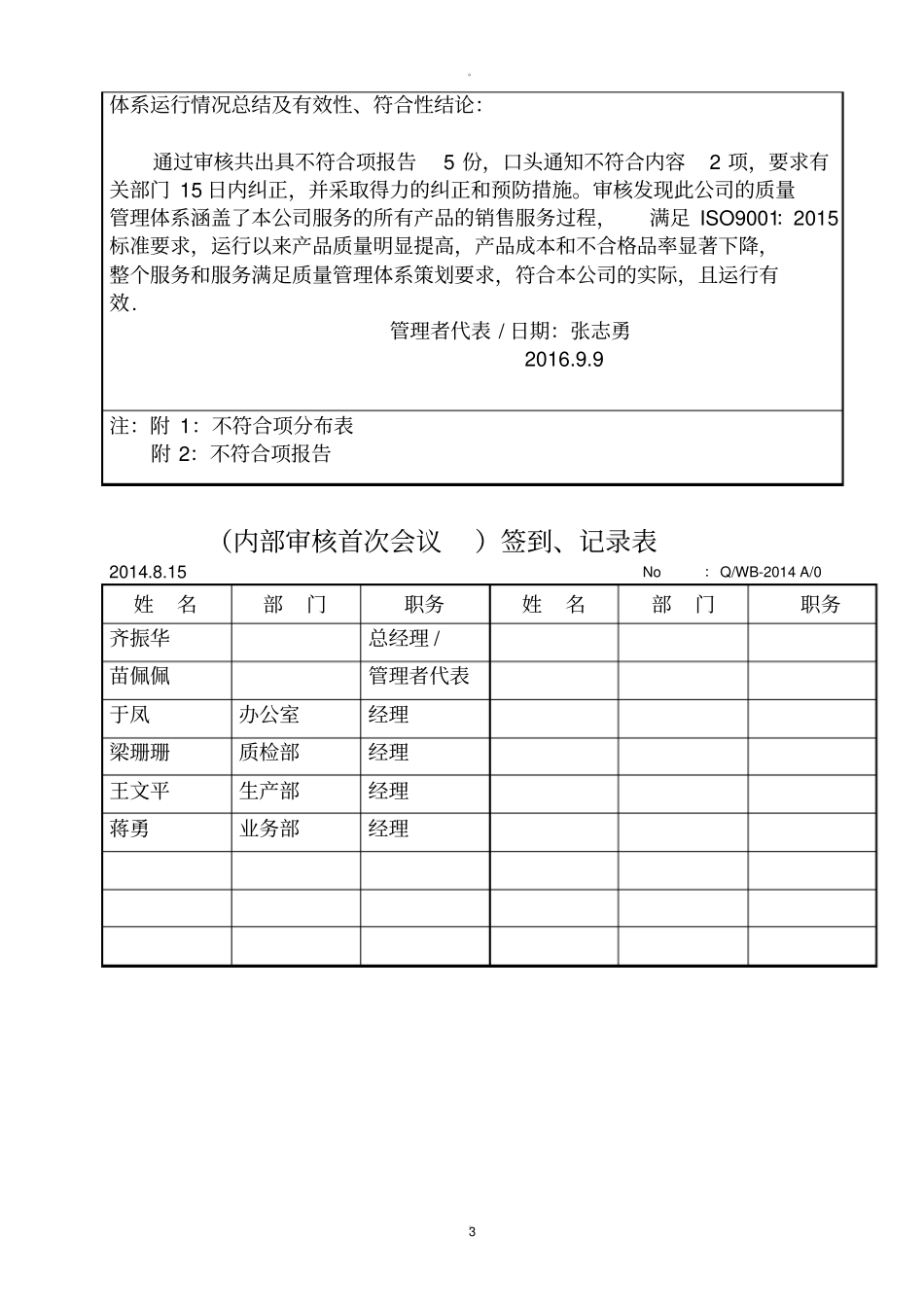 内部审核各记录_第3页