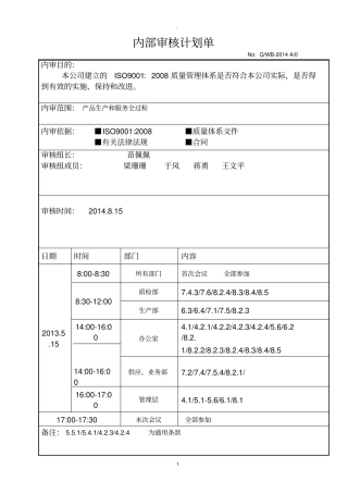 内部审核各记录