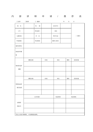 内部培训讲师申请推荐表