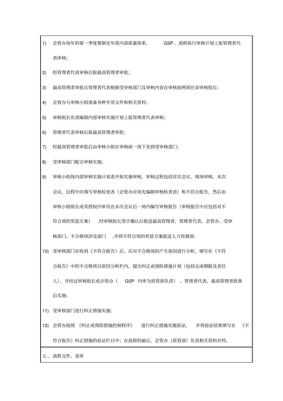 内部审核控制流程说明_第2页