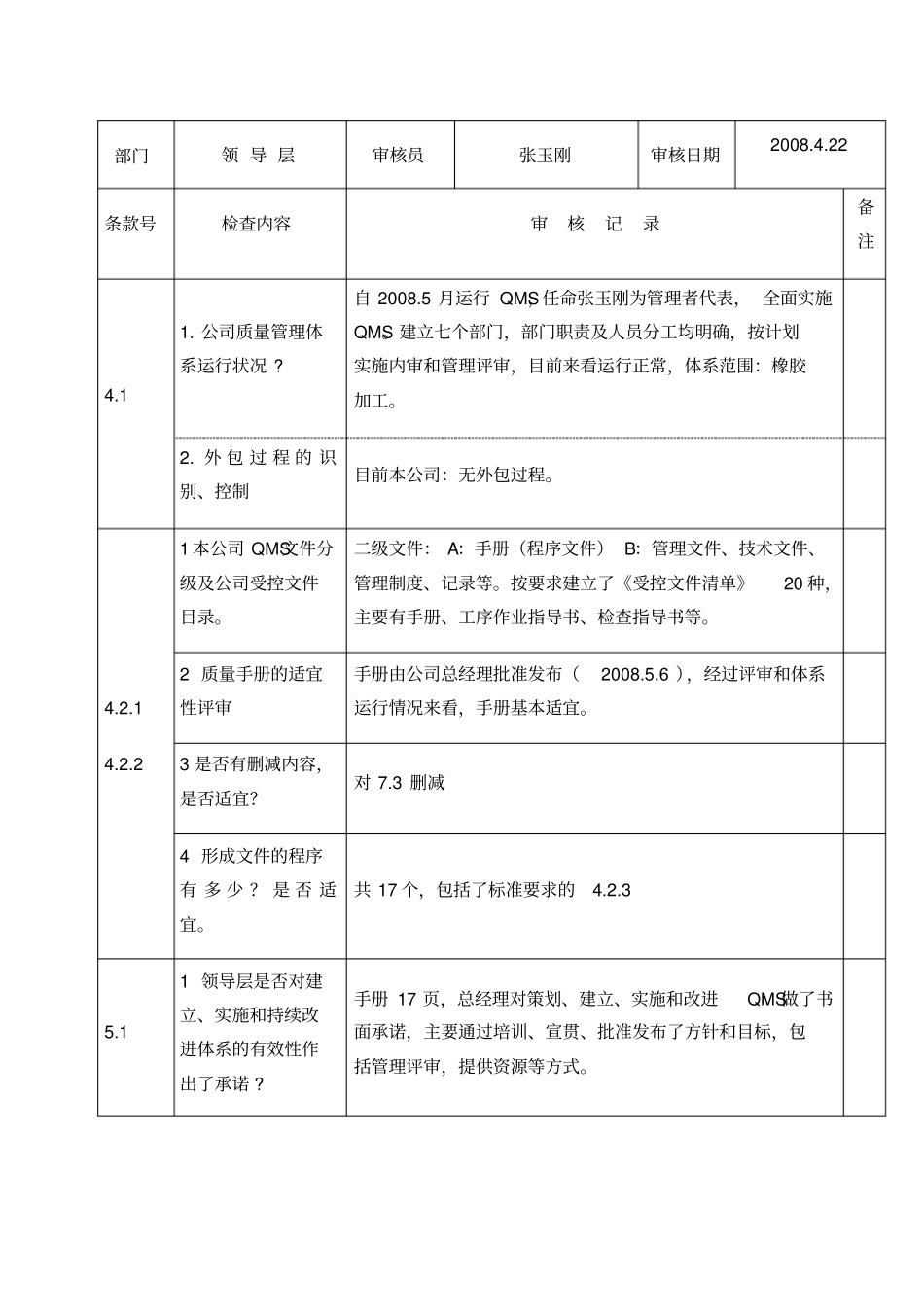 内部审核检查表填写_第1页