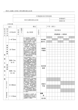 实测实量测量表格模板格