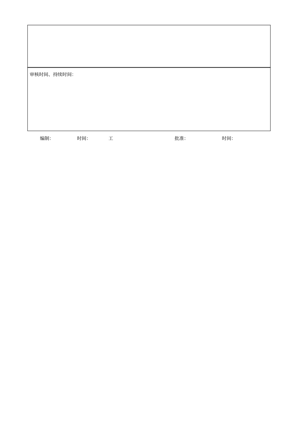 内部审核检查表与不合格项分布表_第2页