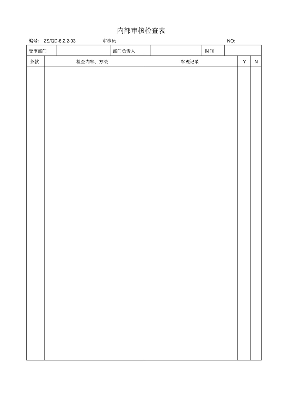 内部审核检查表与不合格项分布表_第3页