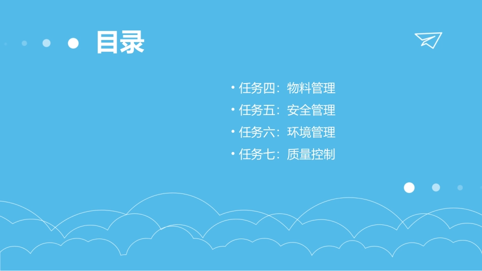 现场管理七7大任务(实施落地)课件_第3页