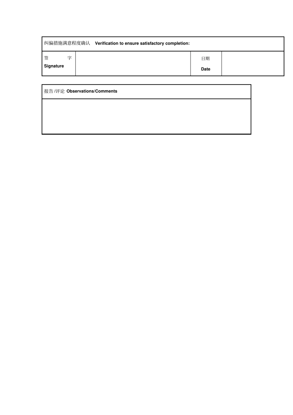 内部审核记录表格式_第2页