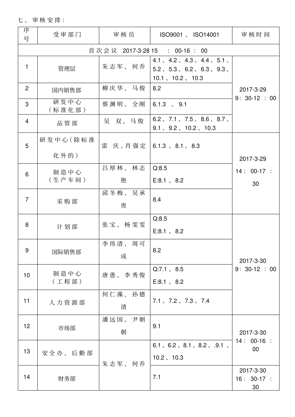 内部审核计划_第2页