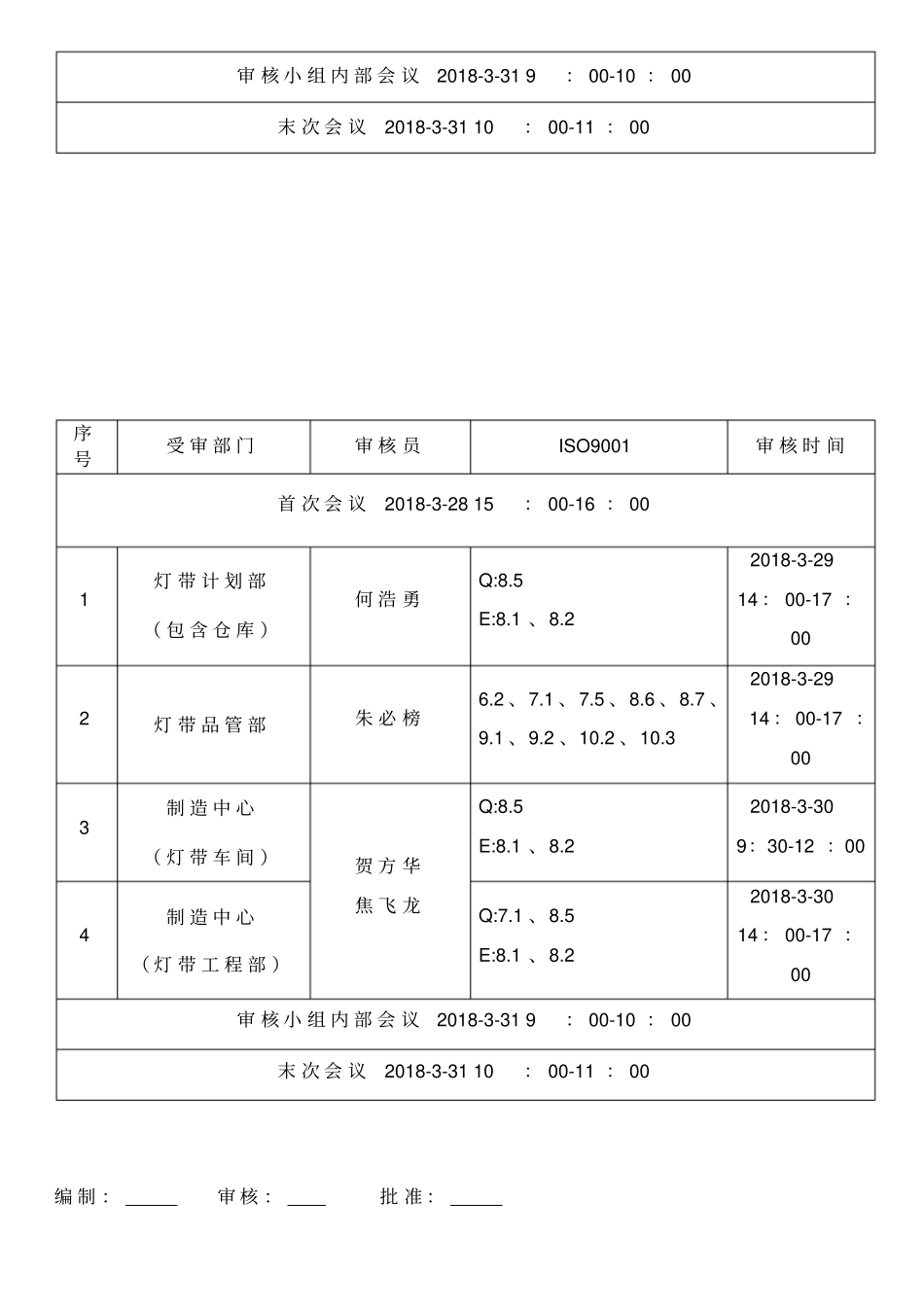 内部审核计划_第3页