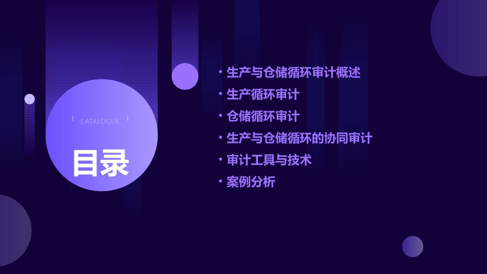 生产与仓储循环审计课件_第2页