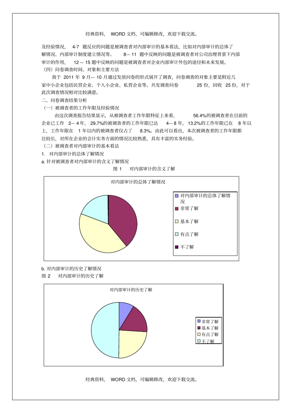 内部审计外包调查报告9p_第3页