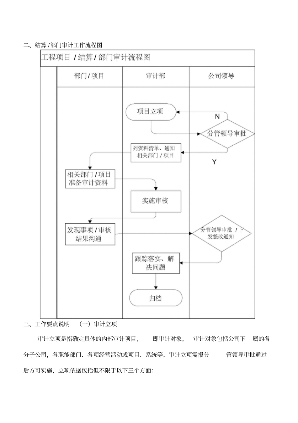 内部审计工作流程本_第2页