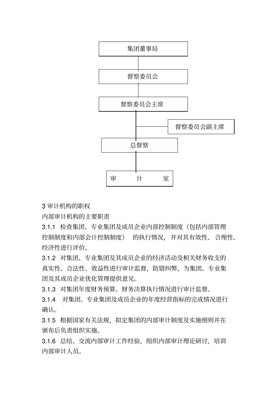 内部审计工作管理制度范本_第2页