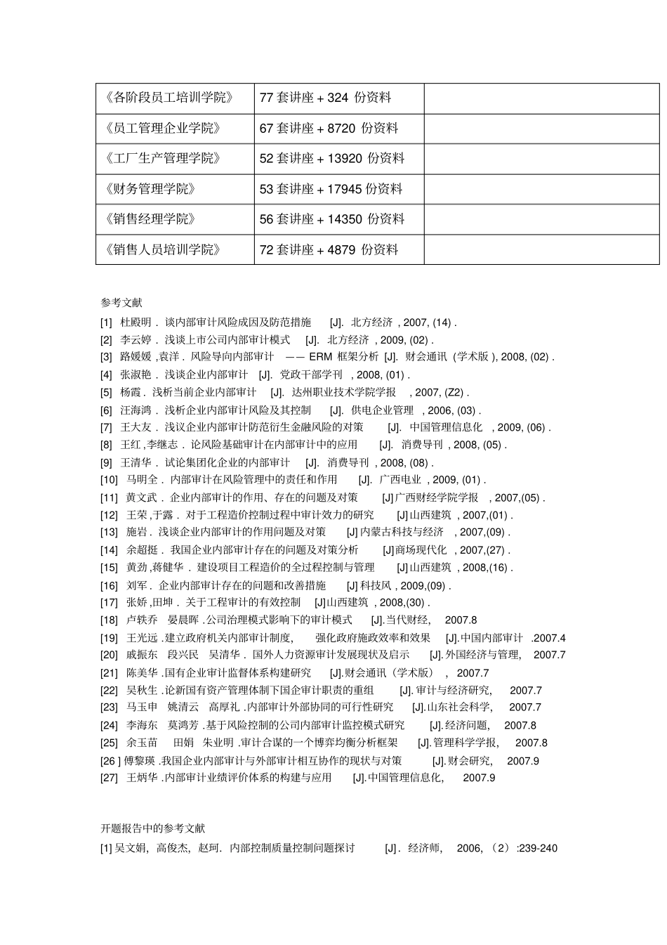 内部审计的相关文献_第2页