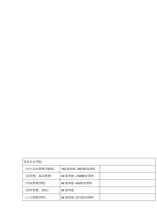 内部审计的相关文献