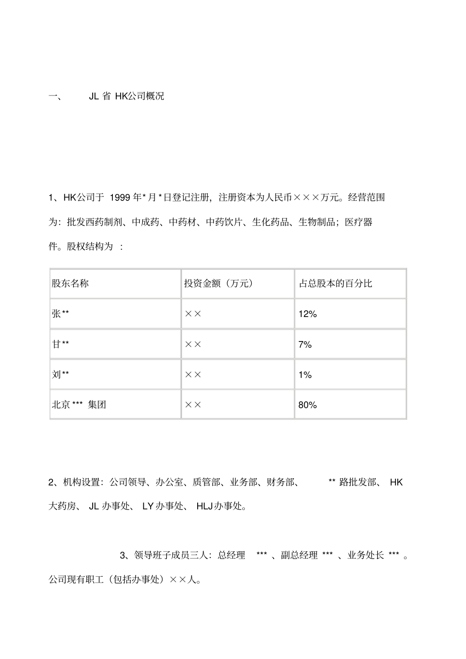 内部审计报告范文_第3页