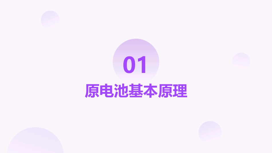 选修四原电池原理(带详细动态图)课件_第3页