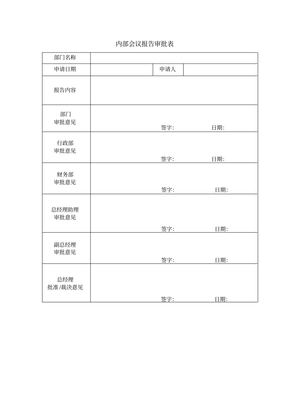 内部工作联系单_第3页
