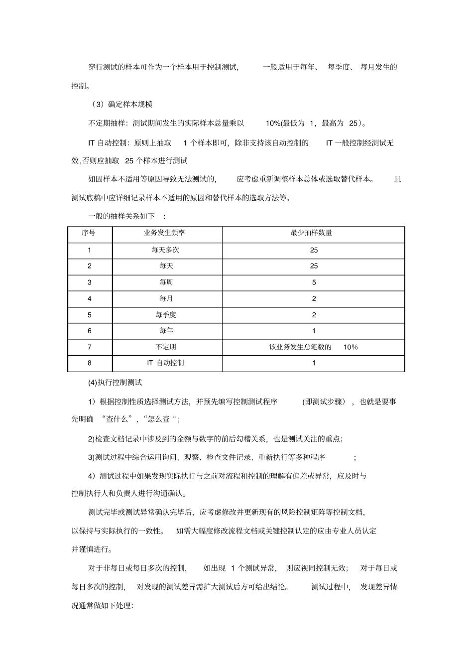 内部控制之控制测试要点及技巧_第3页