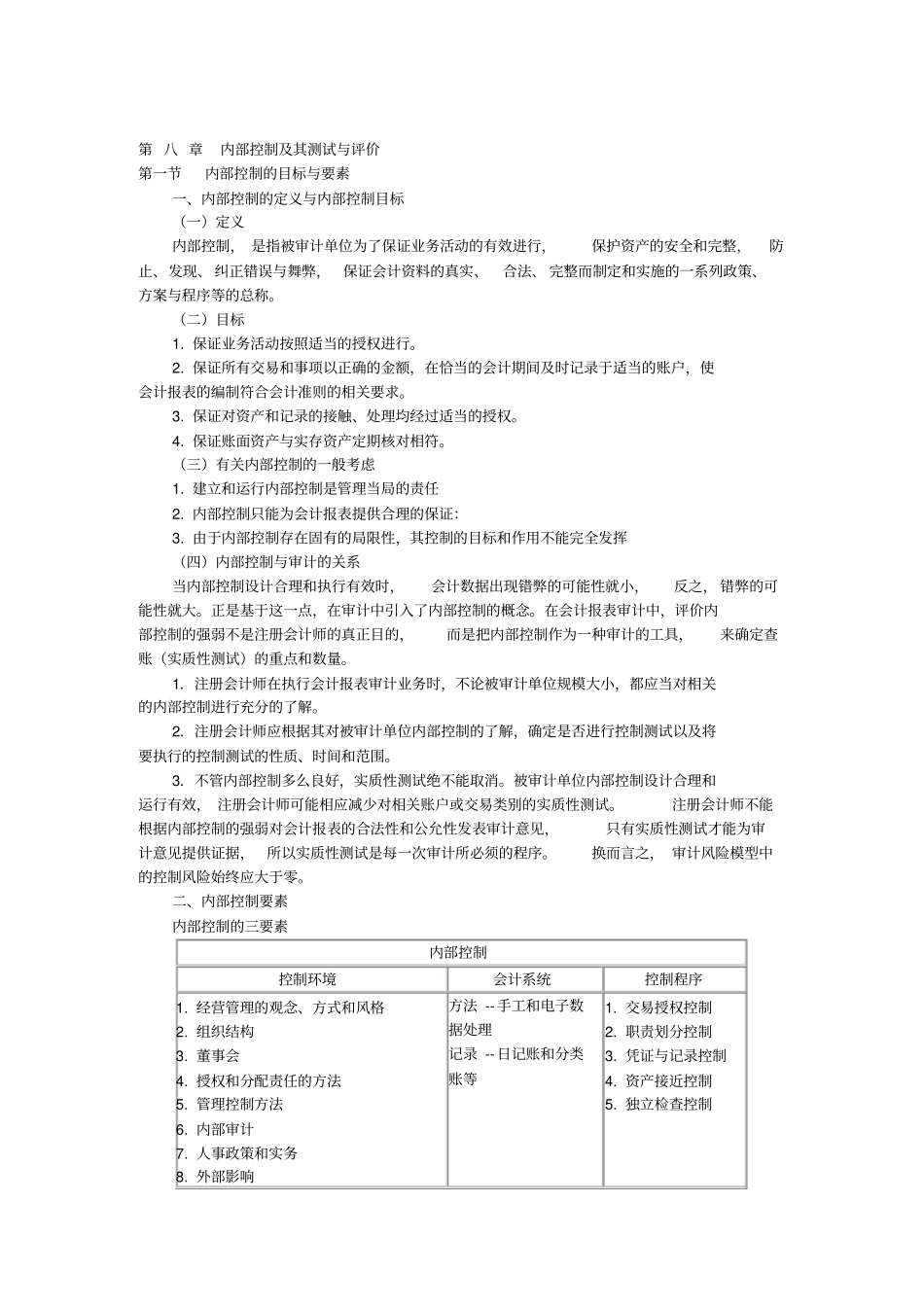 内部控制及其测试及评价_第1页