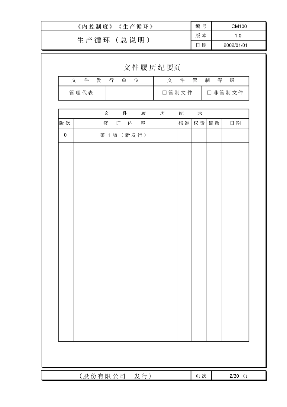 内部控制制度生产循环_第2页