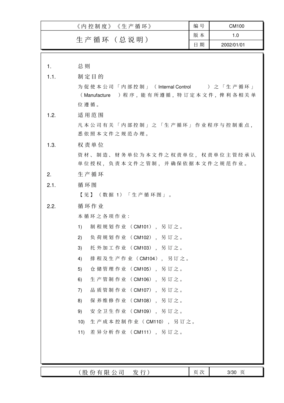 内部控制制度生产循环_第3页