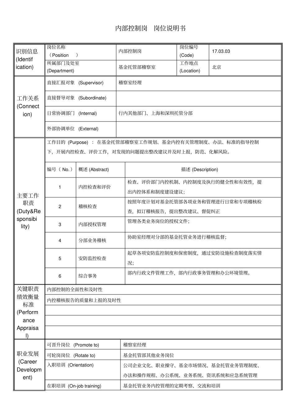 内部控制岗位说明书_第1页